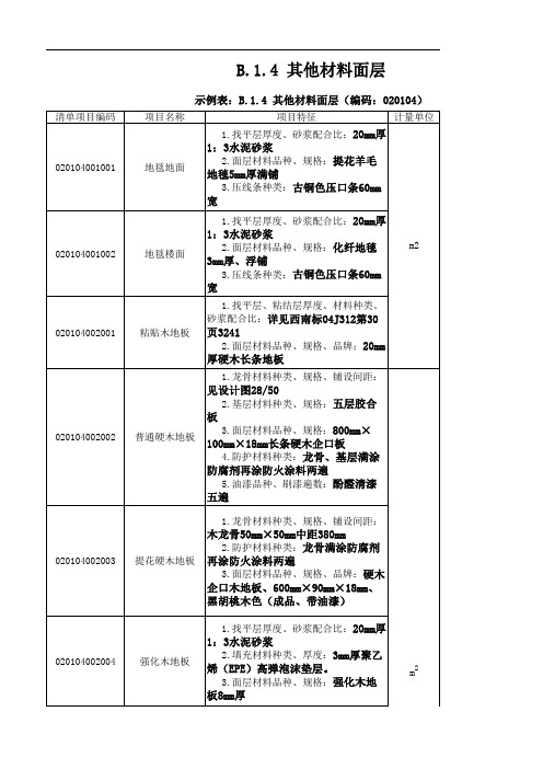 地面工程项目特征描述情况