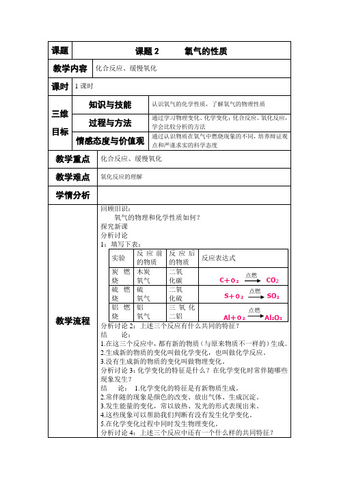 课题2氧气第二课时