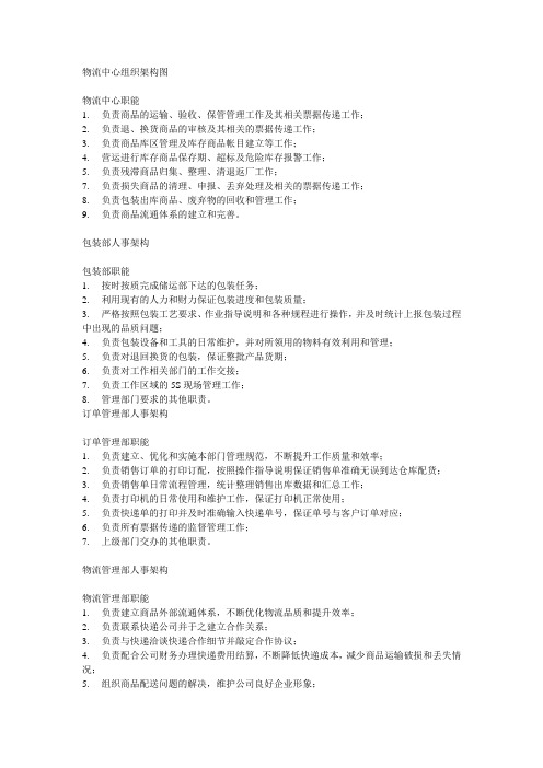 物流中心组织架构图