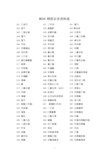 172个物质安全资料表MSDS