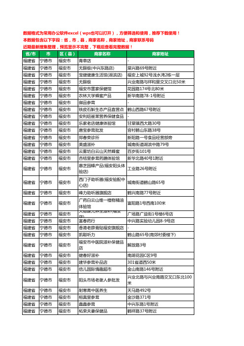 2020新版福建省宁德市福安市保健品工商企业公司商家名录名单联系电话号码地址大全104家