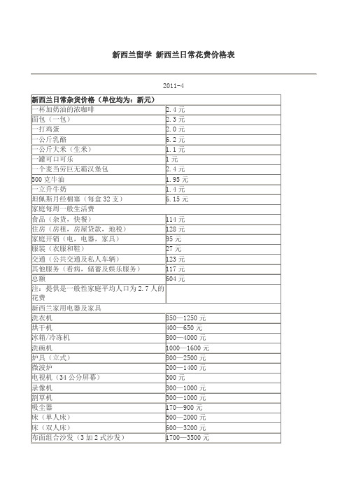 新西兰日常花费价格表