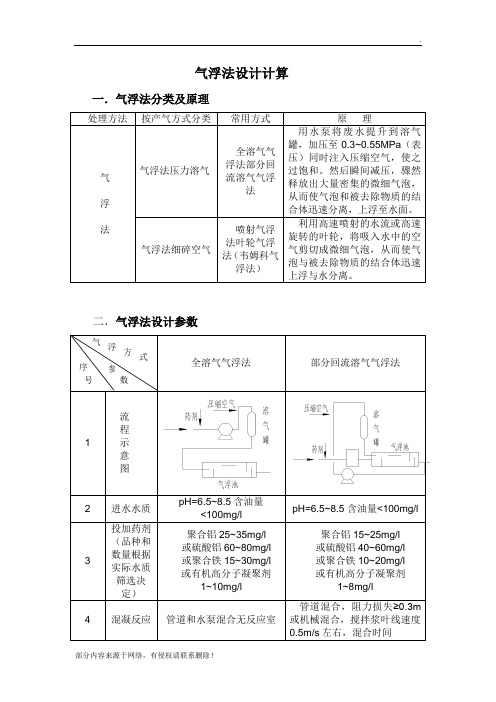 气浮法设计计算