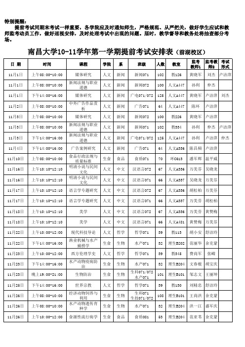凤飞飞