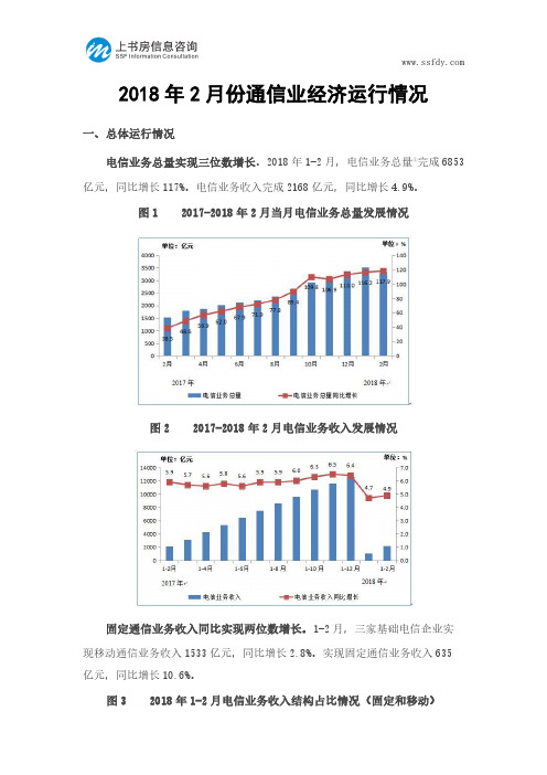 2018年2月份通信业经济运行情况-上书房信息咨询