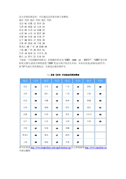 怎么识别信鸽足环