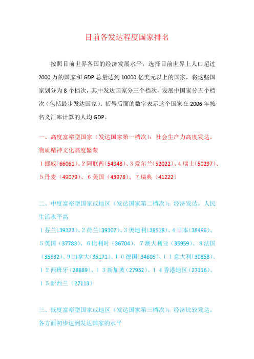 目前各发达程度国家排名