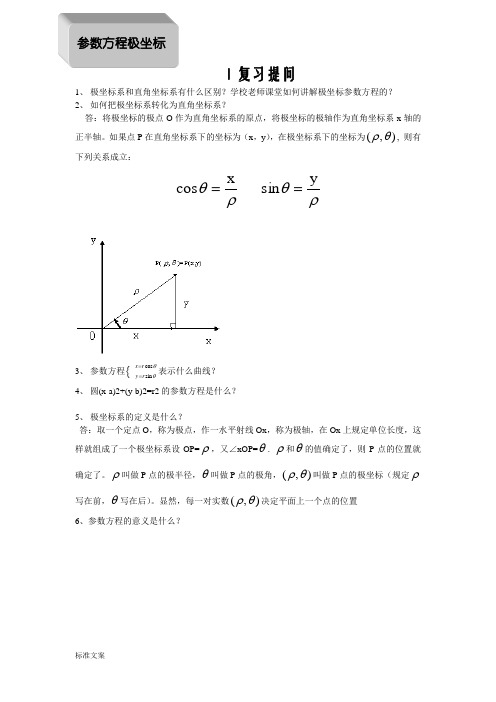 极坐标与全参数方程题型及解题方法