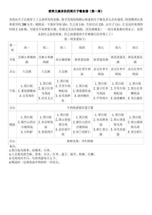 营养又瘦身的月子餐食谱