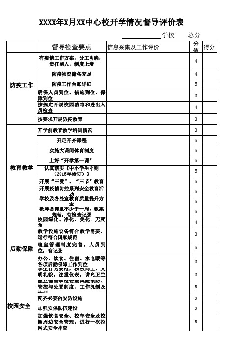 XX中心校开学情况督导评价表