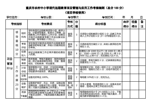 重庆市农村中小学现代远程教育项目管理与应用工作考核细则(总分100分)