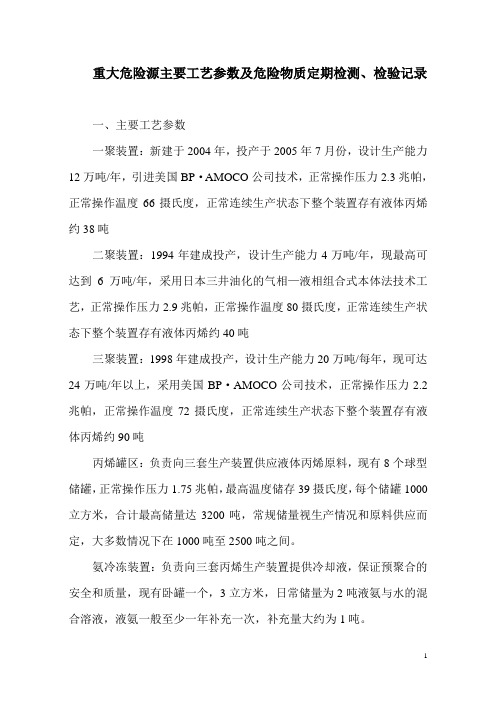 重大危险源主要工艺参数、危险物质定期检测、检验记录