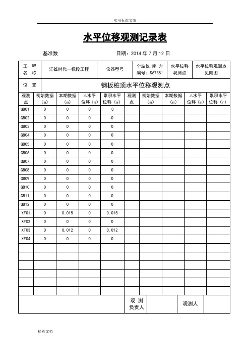 水平位移观测现用图解表