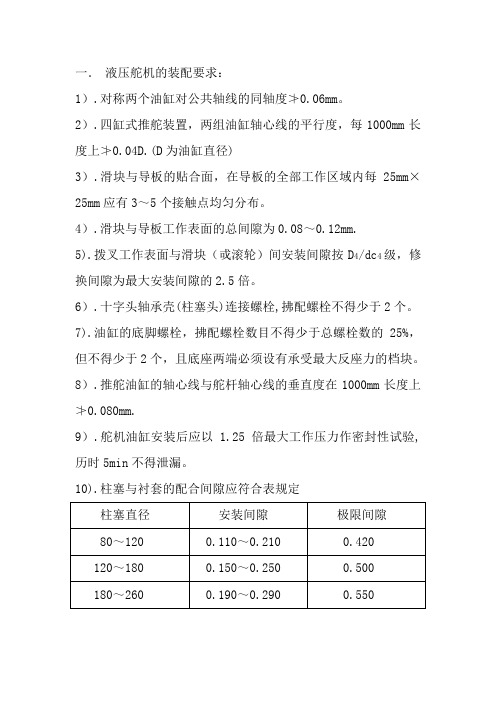 舵机装配和维护