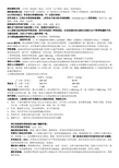 重庆医科大学 内科 重点