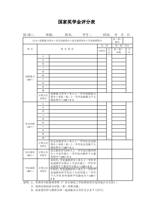 国家奖学金评分表及评定细则