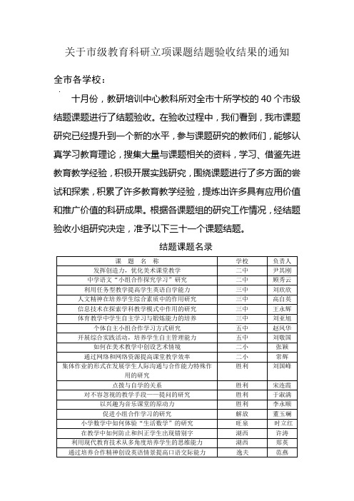 关于市级教育科研立项课题结题验收结果的通知