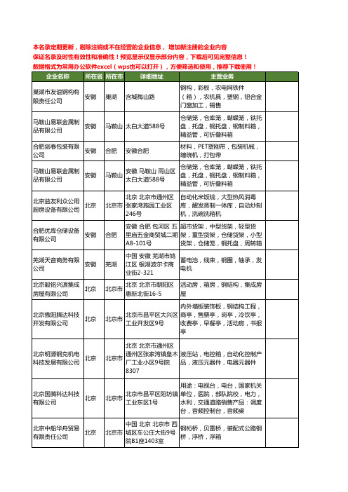 新版全国钢箱工商企业公司商家名录名单联系方式大全38家