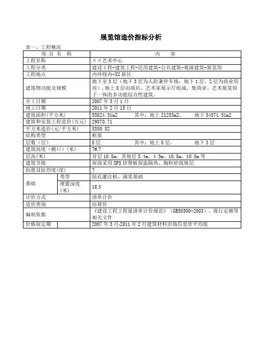 [上海]框架结构展览馆工程造价指标分析