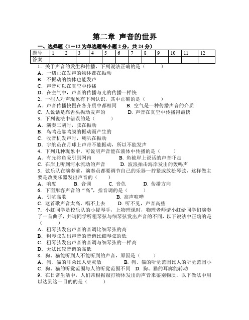 沪科版-物理-八年级全一册-沪教版八年级第二章声音的世界单元测试