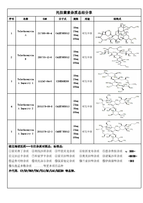 托拉菌素杂质总结分享
