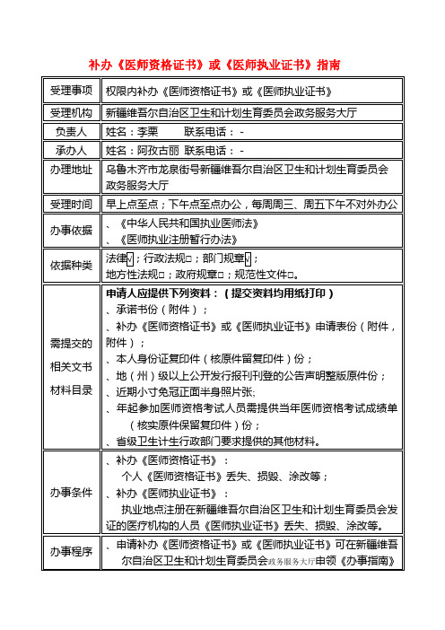补办《医师资格证书》或《医师执业证书》指南