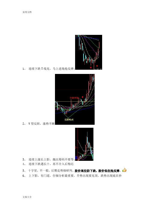 经典K线组合顺口溜配图
