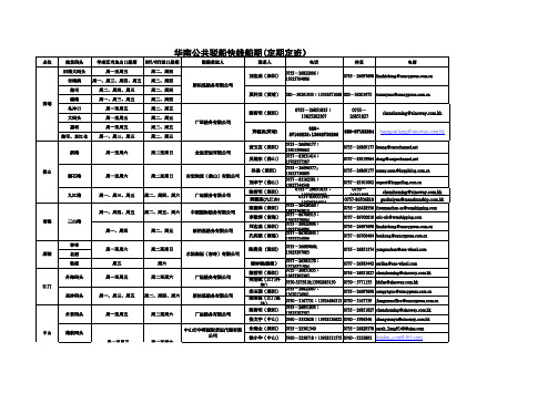 华南公共驳船快线联盟承运人联系表