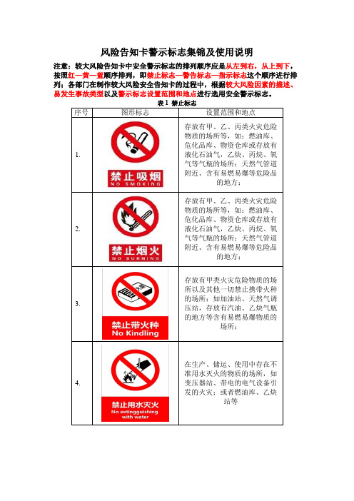 风险告知卡警示标志集锦及使用说明