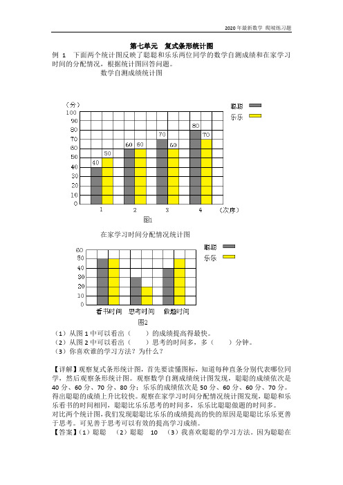 冀教版数学四年级下册《第7单元  复式条形统计图》练习题含答案