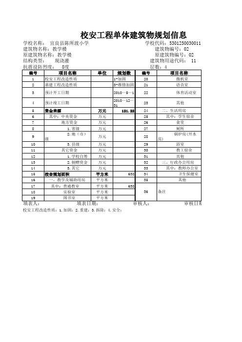 宜良县陈所渡小学_5301250030011113