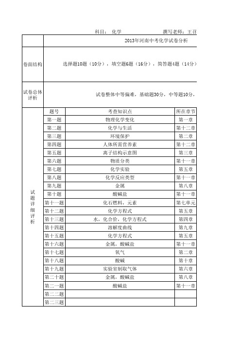 2013化学中考试卷全面分析