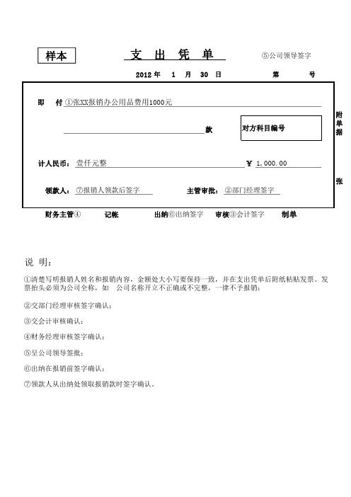 财务支出凭单签字顺序(样本) - 副本