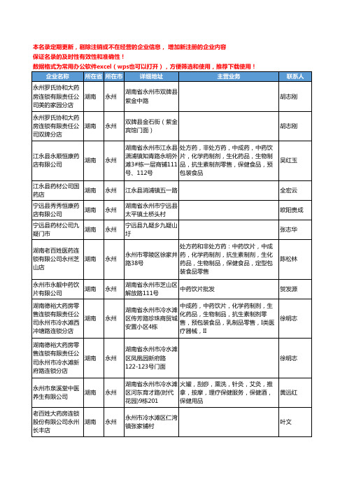 2020新版湖南省永州中药饮片工商企业公司名录名单黄页联系方式大全34家