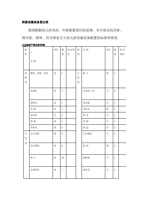 设施设备登记表