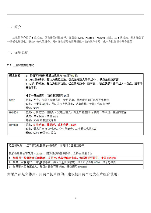 简单的单声道功放选型说明