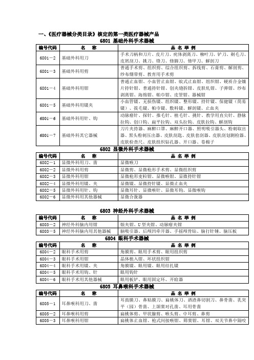 一类医疗器械目录