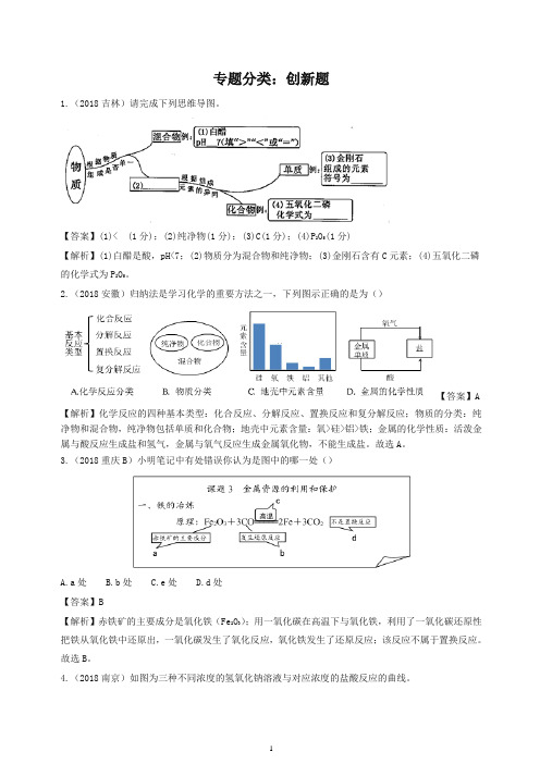 2018年中考化学真题分类汇编创新题含解析-精校.doc