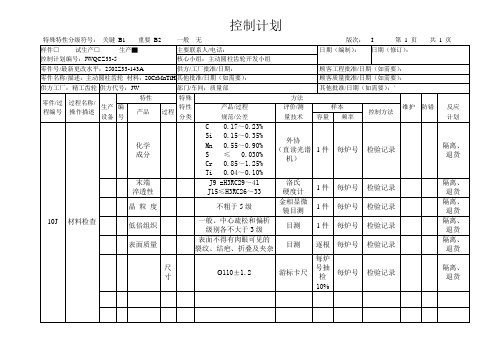 最新2502Z33-143A下料锻造控制计划