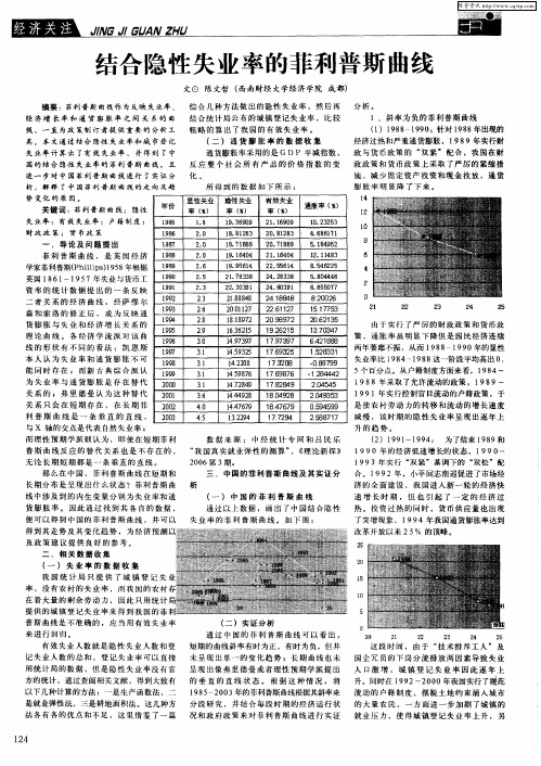 结合隐性失业率的菲利普斯曲线