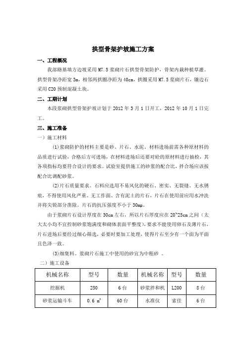 拱形骨架护坡施工方案(附施工祥图).doc