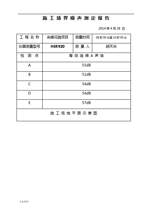 施工场界噪声测定报告