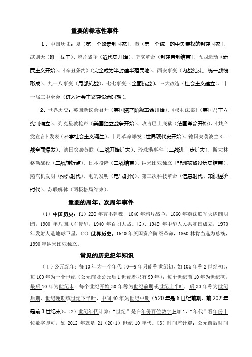 重要的标志性事件