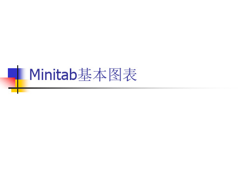 BasicGraphs(Minitab基本图表)
