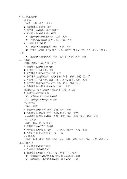 中医方剂加减变化