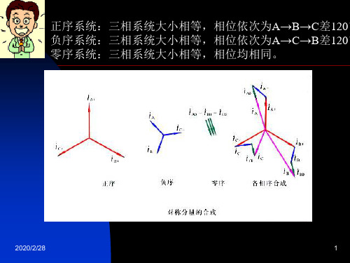 三相变压器不对称运行
