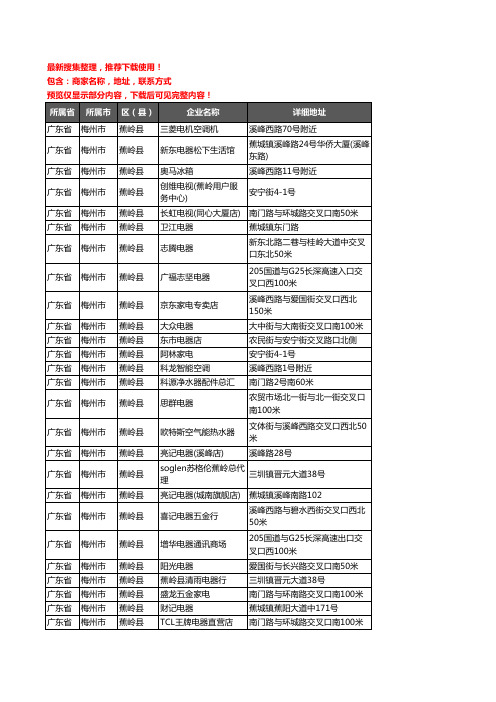新版广东省梅州市蕉岭县家用电器企业公司商家户名录单联系方式地址大全111家