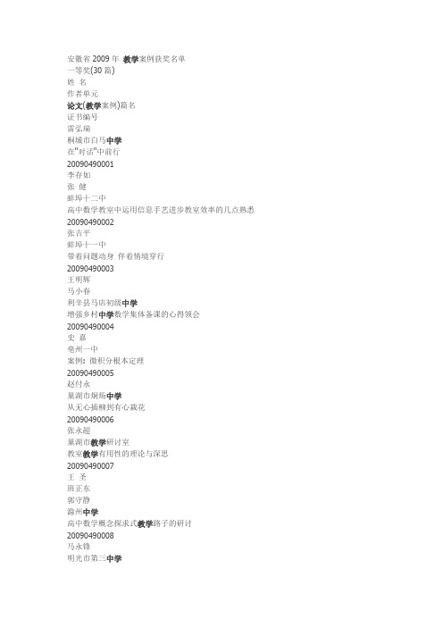 安徽省2009年 教学案例获奖名单