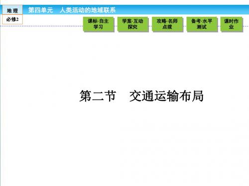 2018-2019学年高中(鲁教版)地理必修2课件：第4单元 人类活动的地域联系4.2