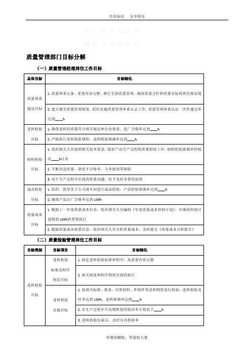 质量管理部门目标分解